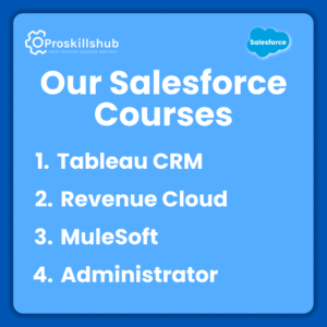 Proskillshub Salesforce Training