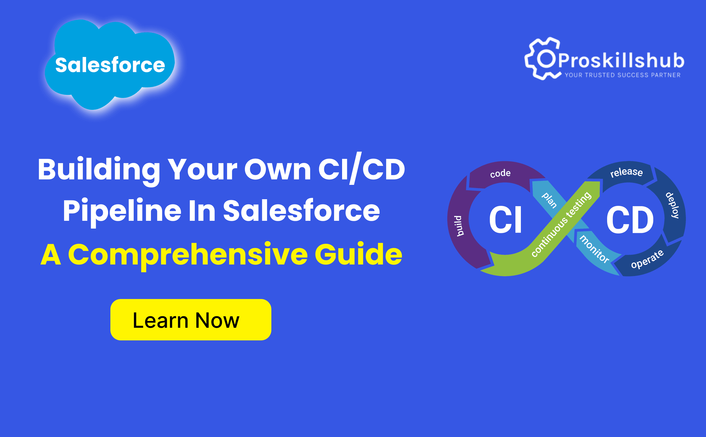 Building Your Own CICD Pipeline in Salesforce